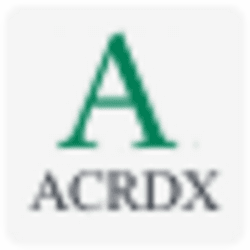 Anemoy Tokenized Apollo Diversified Credit Fund (ACRDX) logo