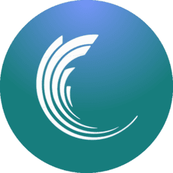 Midas Fasanara Global (MGLOBAL) logo