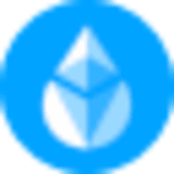 Superbridge Bridged wstETH (Base) (WSTETH) logo