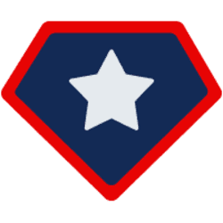 USAT (USAT) logo
