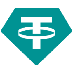 Tether (USDT) logo
